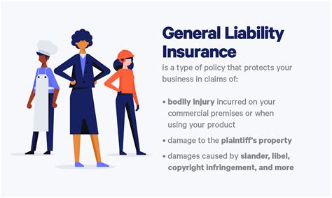 How to Get General Liability Insurance